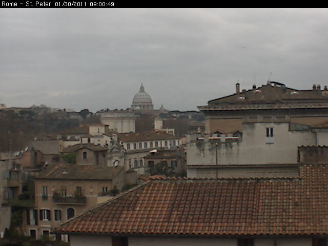 Roma City Panorama